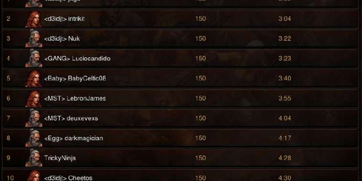 Diablo 4 Leaderboards: What to Expect