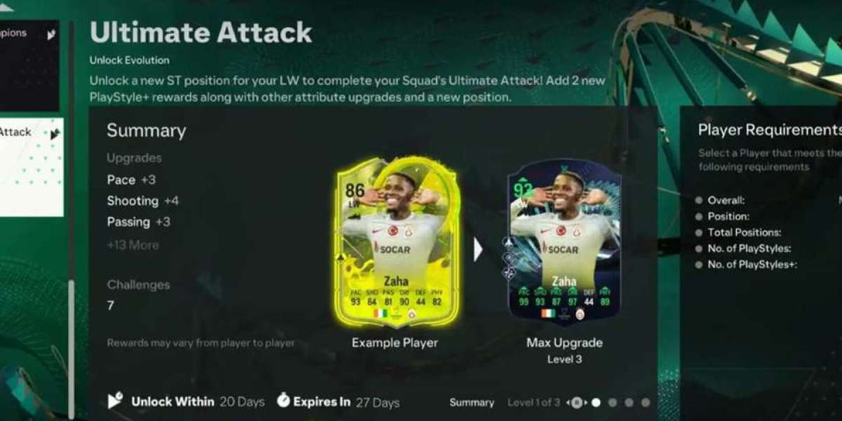 FC 24 Ultimate Attack Evolution: Boost Your Squad's Power