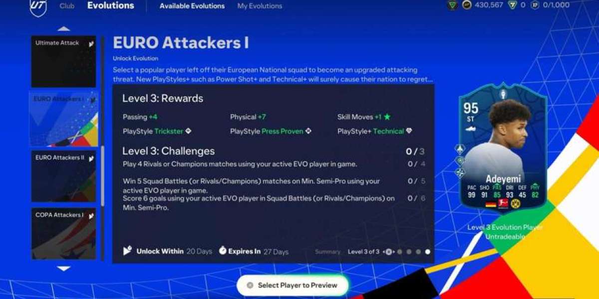 FIFA 24: Upgrade with EURO Attackers Evolution