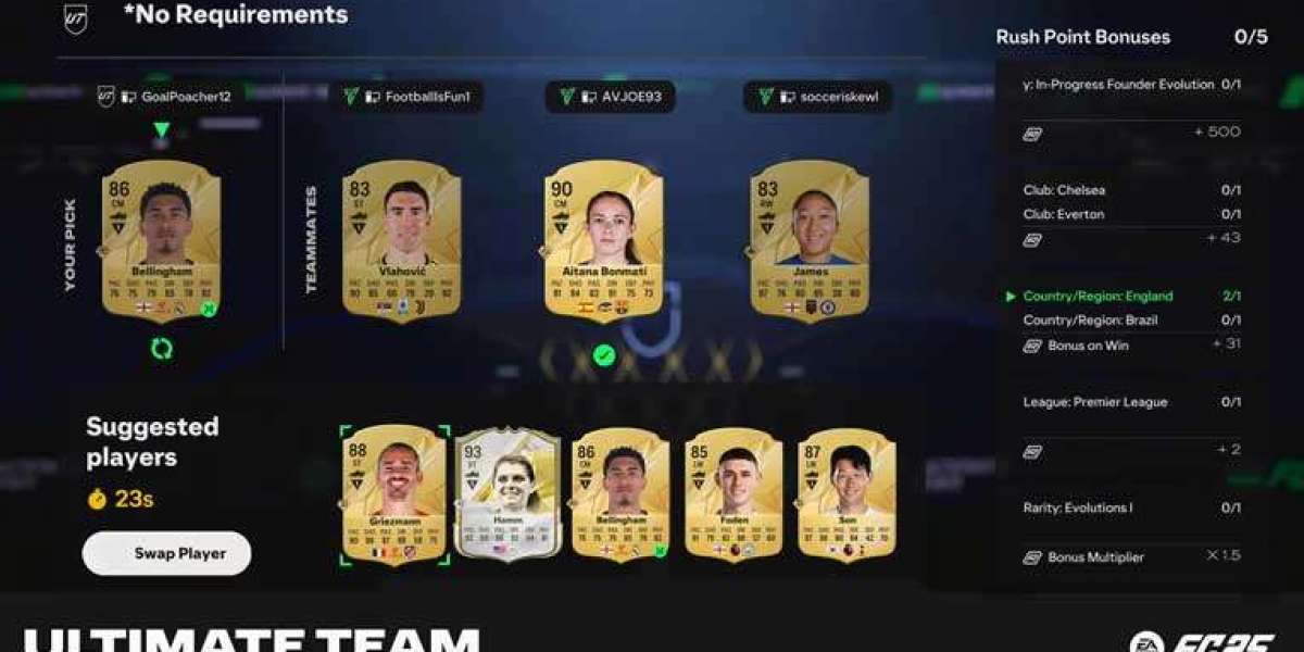 Ultimate Guide to Buying FC 25 Players: Best Prices and Tips for EA FC